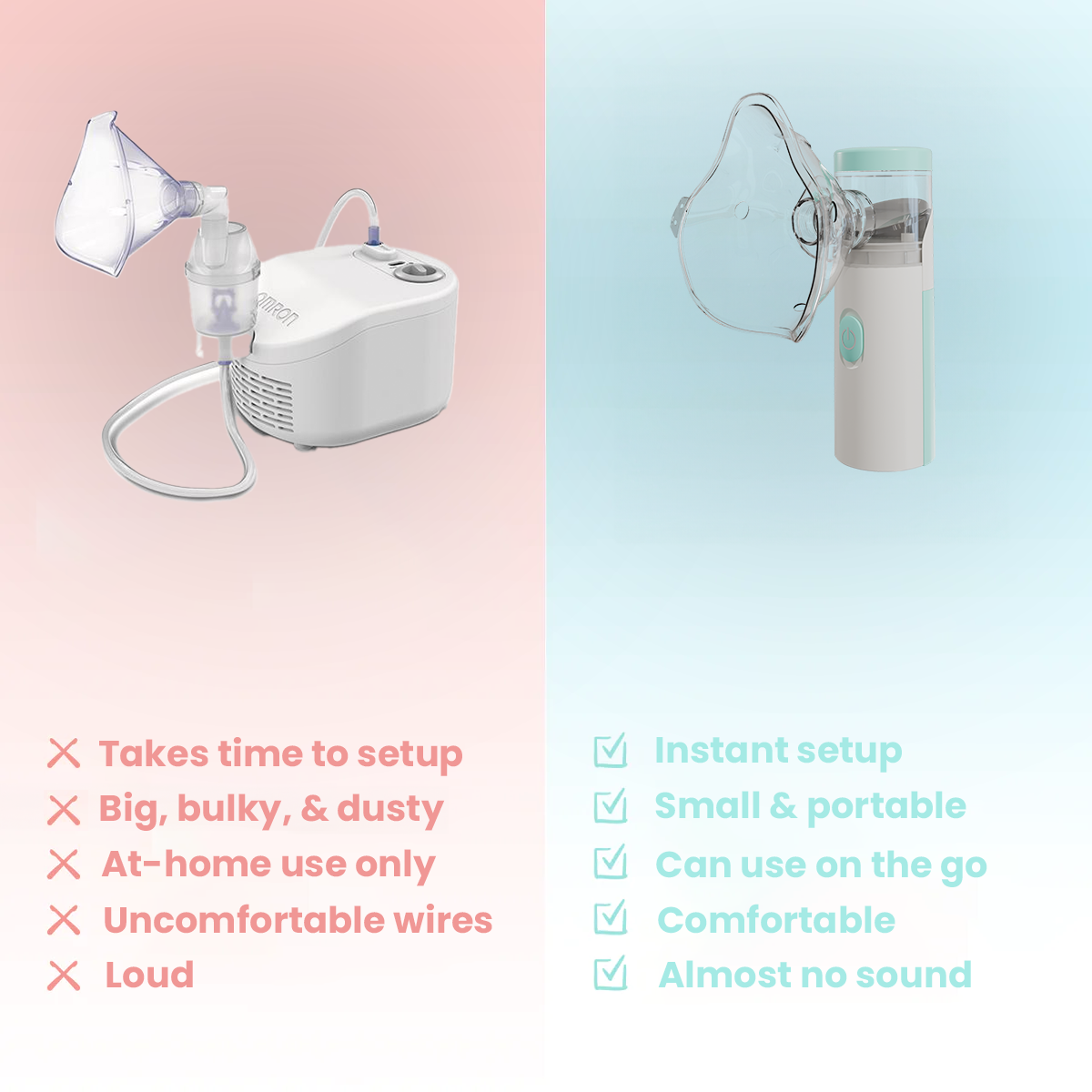 Nainley Portable Nebulizer - Breathing Problems Eliminator