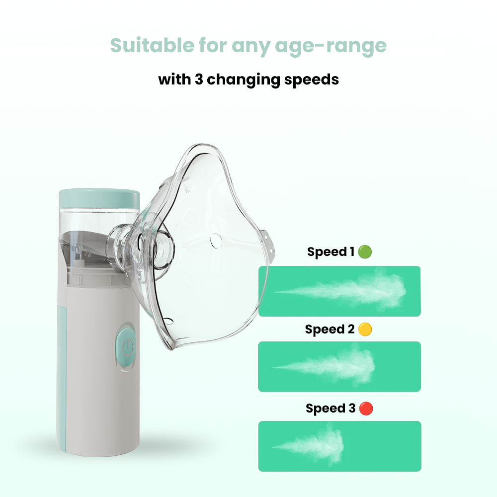 Nainley Portable Nebulizer - Congestion Eliminator