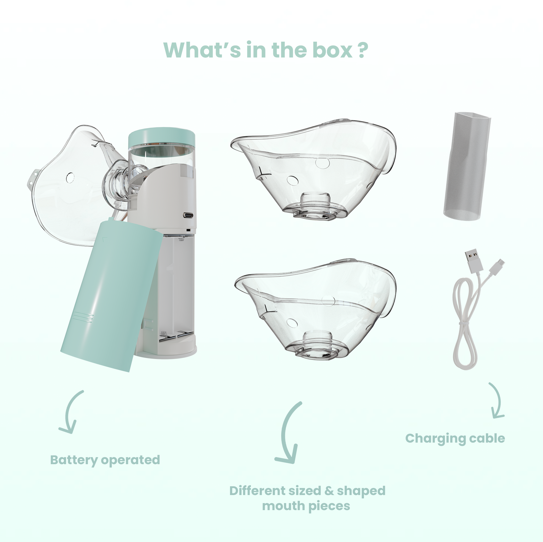 Nainley Portable Nebulizer - Congestion Eliminator